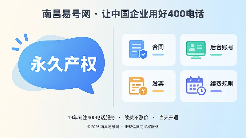 左侧永久产权话术与右侧合同后台发票核验卡片对比