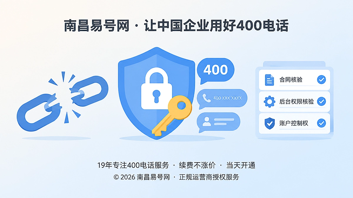盾牌、钥匙和核验清单代表400电话控制权核验