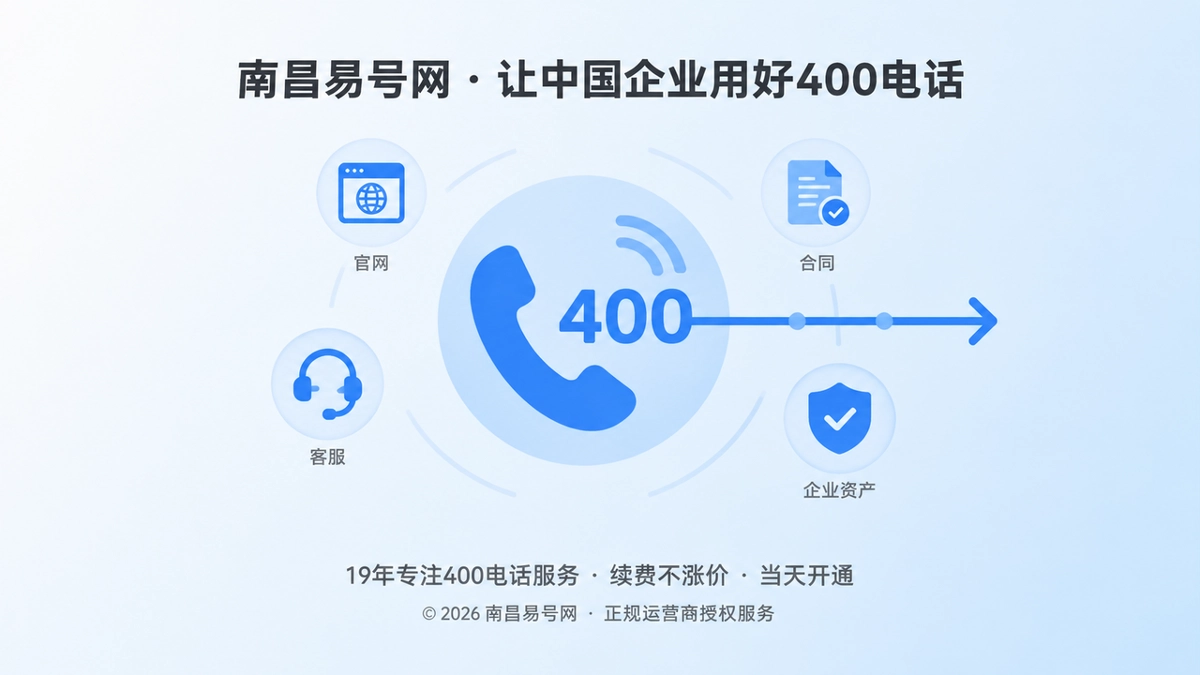 2026年400电话品牌故事：一个号码如何沉淀为长期资产