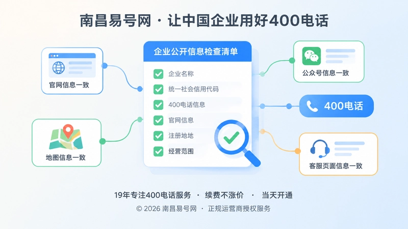 企业公开信息一致性检查示意图