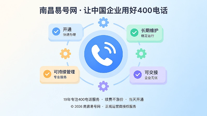 400电话长期维护与持续管理的扁平化插图