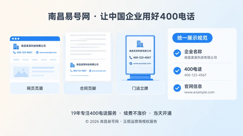 企业官网、合同、门店物料统一展示400电话信息的扁平化插画