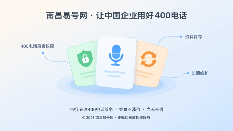 400电话录音权限与长期管理的抽象场景式插图