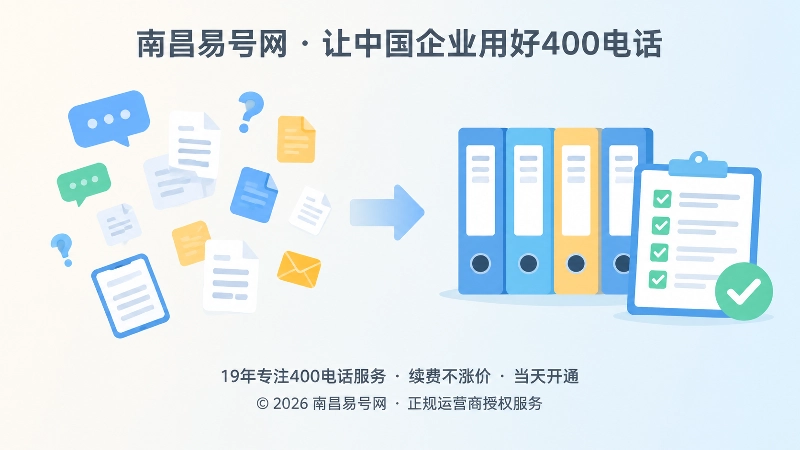 400电话办理资料从零散到规范对比图